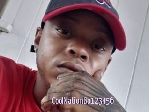 CoolNationBo123456